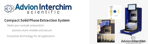 Interchim